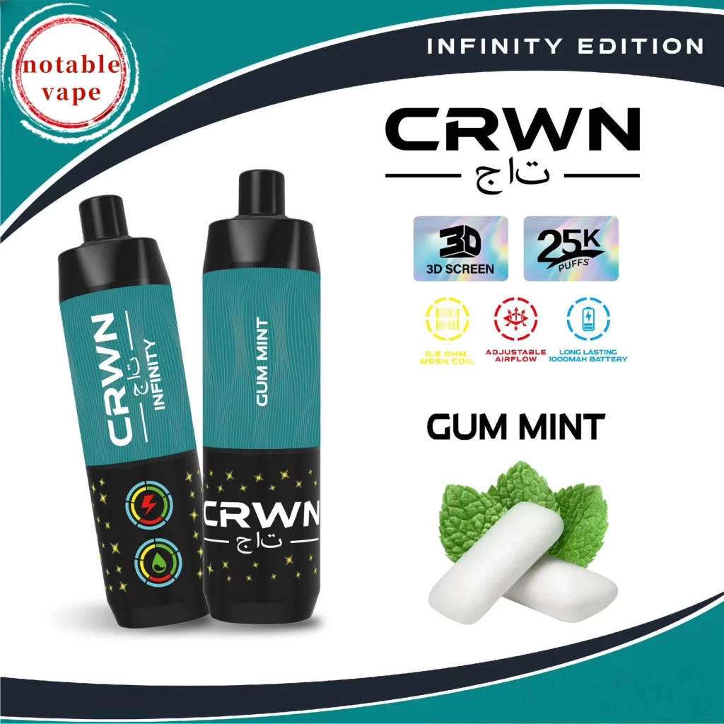 Crwn Infinity – Gum Mint – 25,000