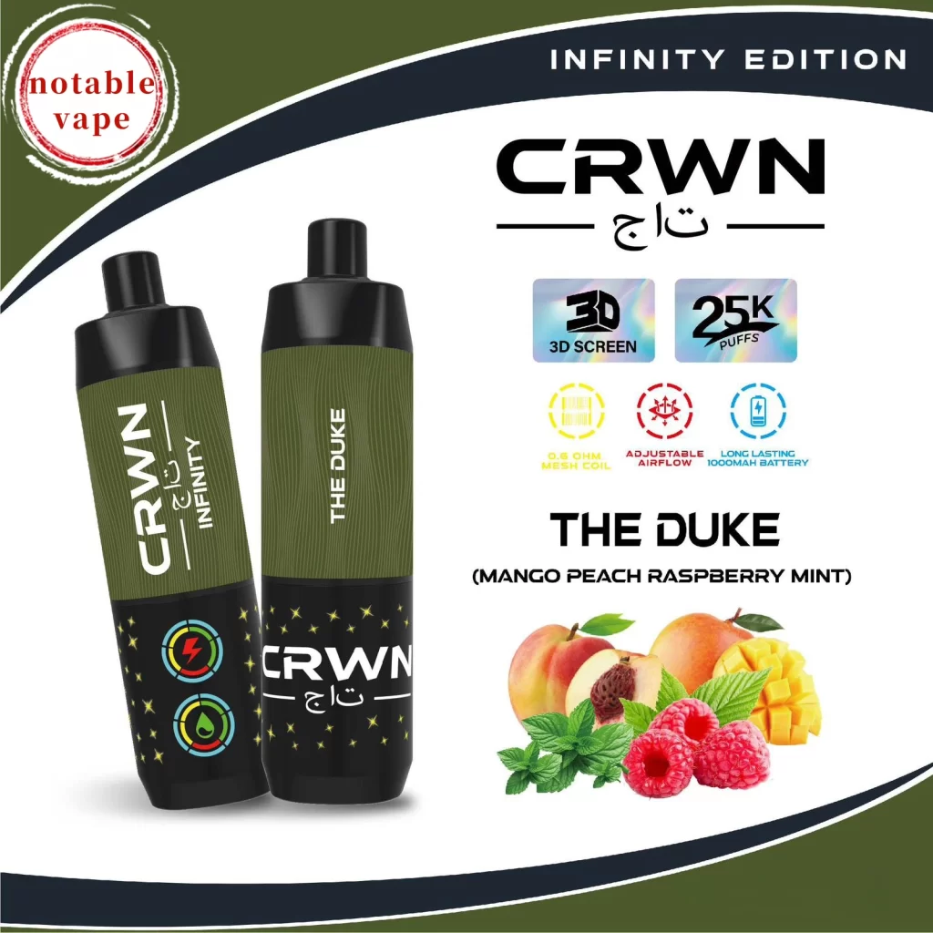 Crwn Infinity – The Duke – 25,000